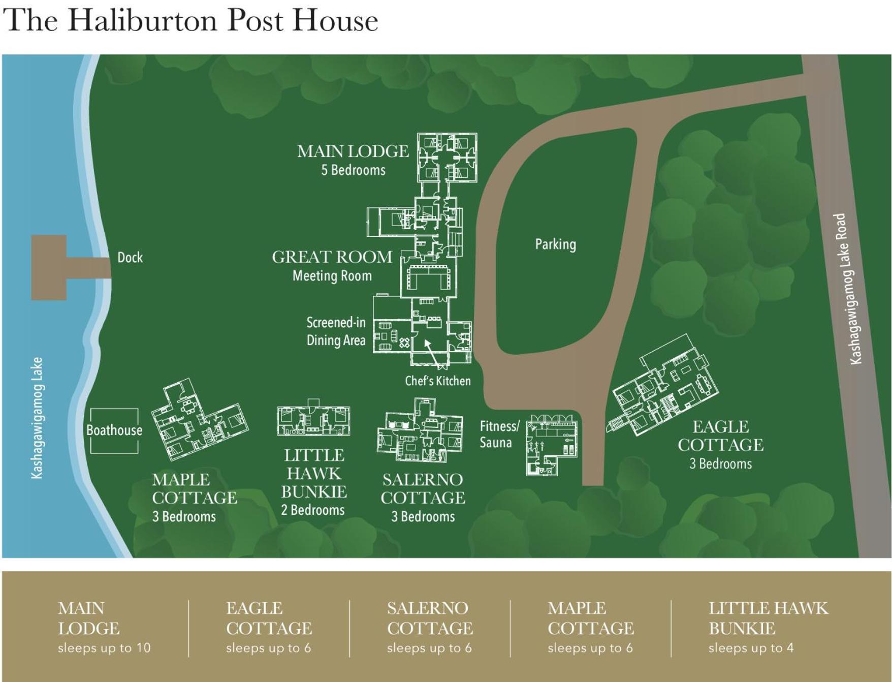 Haliburton Post House Hotell Minden Eksteriør bilde
